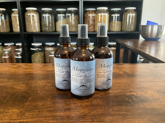 Magnesium Spray